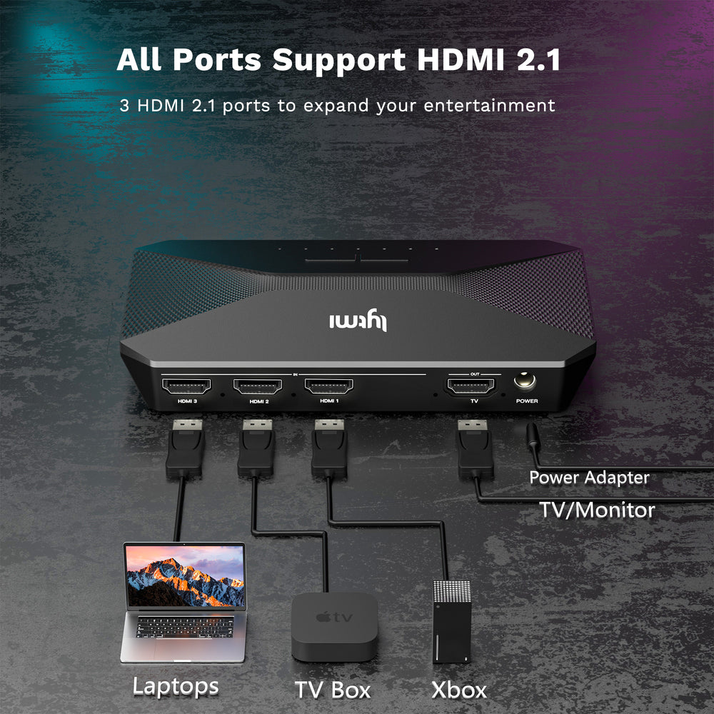 Lytmi Fantasy 3 HDMI 2.1 Sync Box - Supports VRR and ALLM